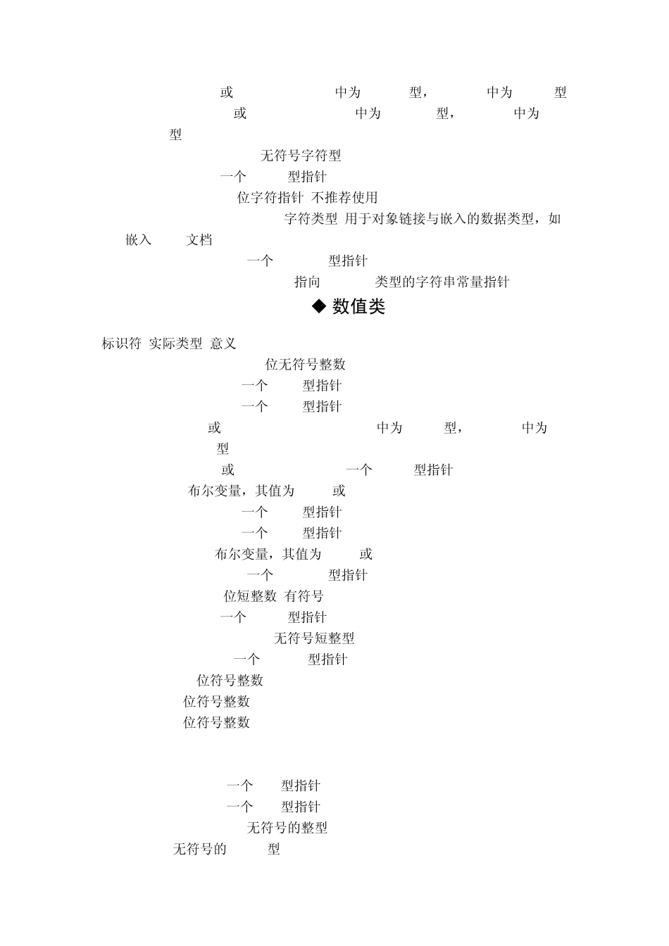 VC++基本数据类型_第2页