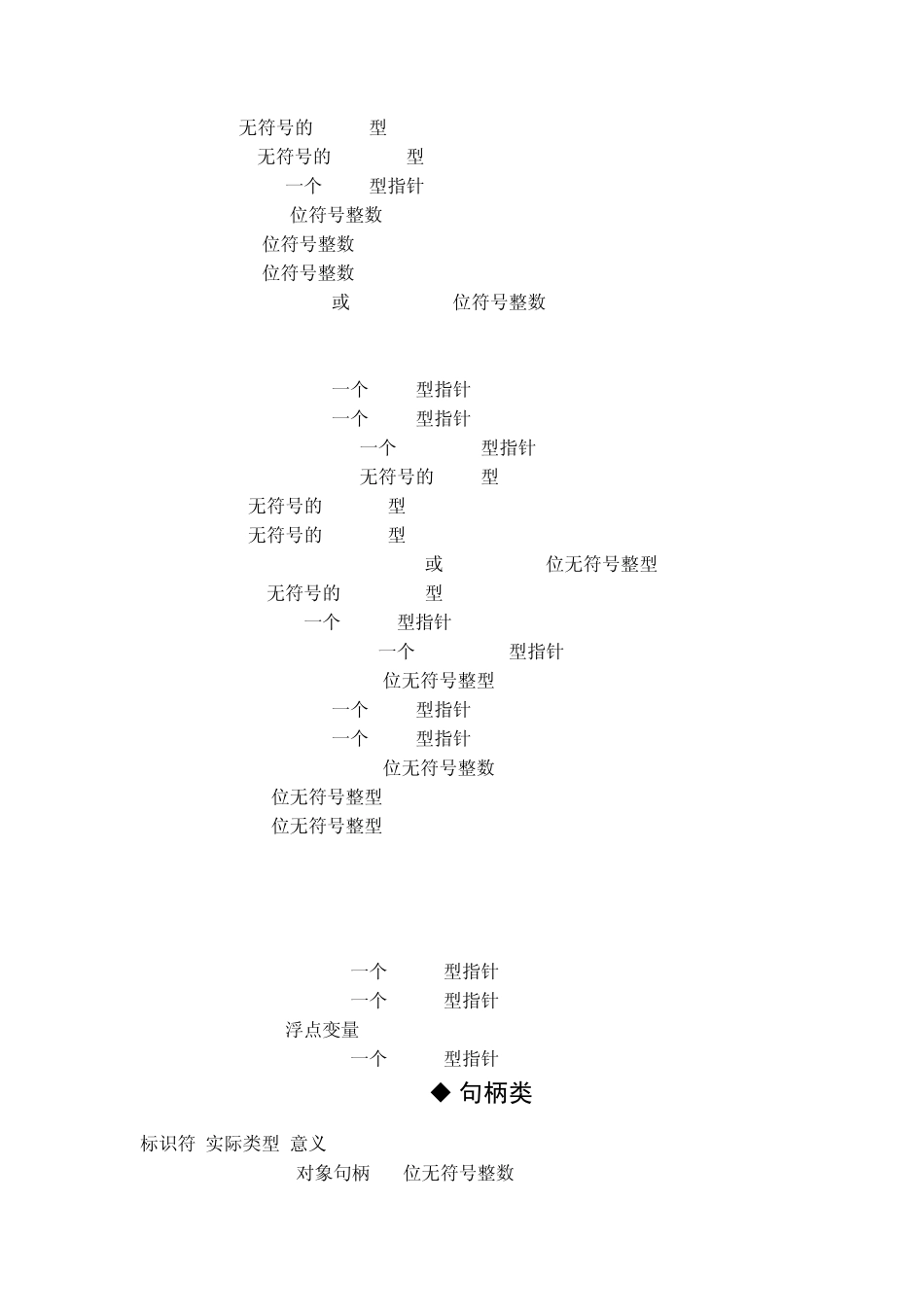 VC++基本数据类型_第3页