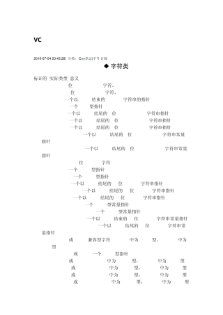 VC++基本数据类型