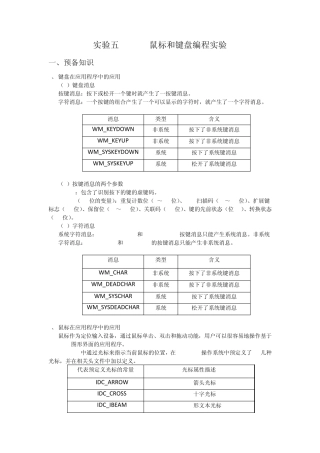 VC++实验五MFC鼠标和键盘编程实验