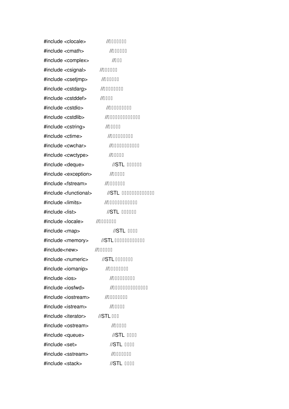 vc++库函数及其头文件_第2页