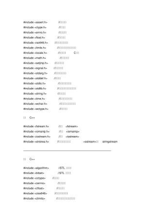 vc++库函数及其头文件