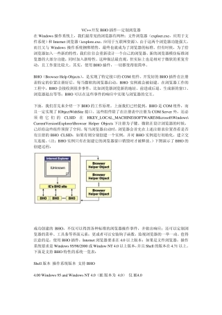 VC++开发BHO插件—定制浏览器