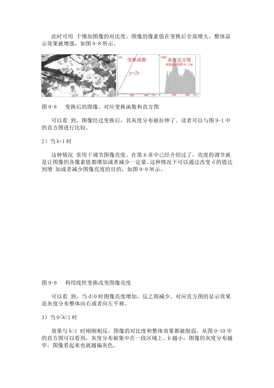 VC++数字图像处理源程序及详解之2(灰度线性变换)_第2页