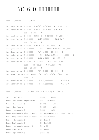 VC6.0_头文件大全(你值得拥有)