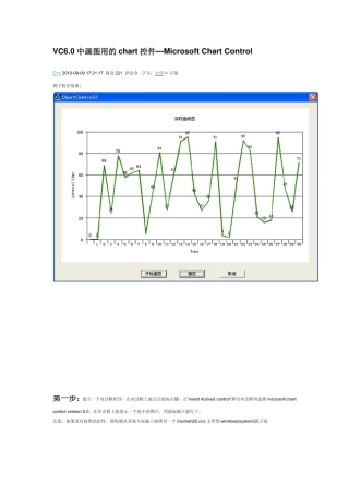 VC6.0中画图用的chart控件