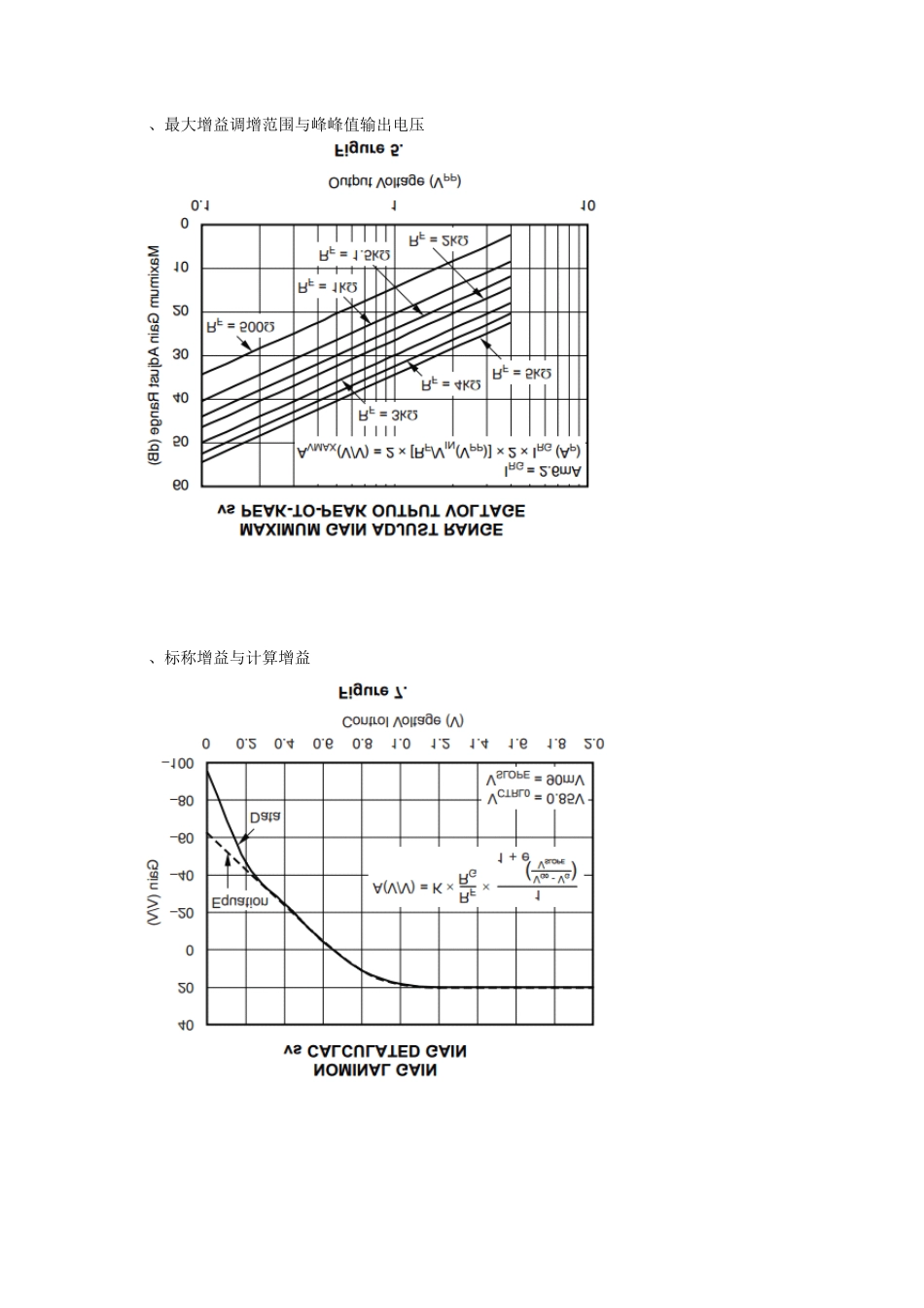 VCA820中文整理资料_第2页