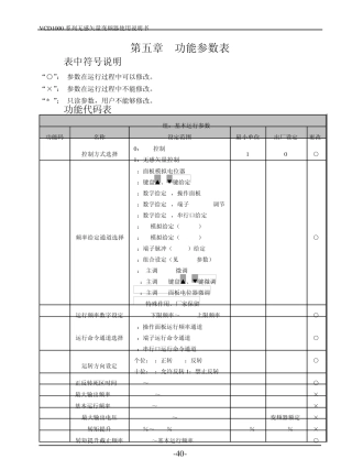VCD1000功能参数表(第5章)NEW