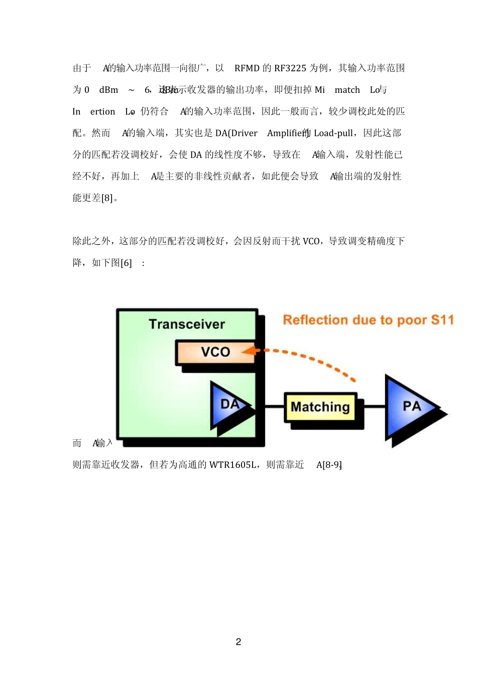 VCOPulling对于零中频发射机之相位误差的危害_第2页