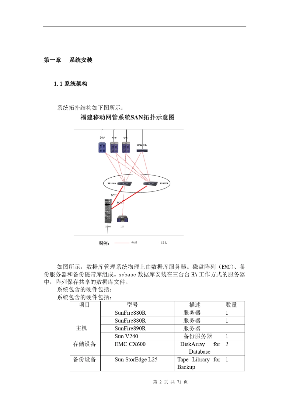 VCS三节点+安装_第2页
