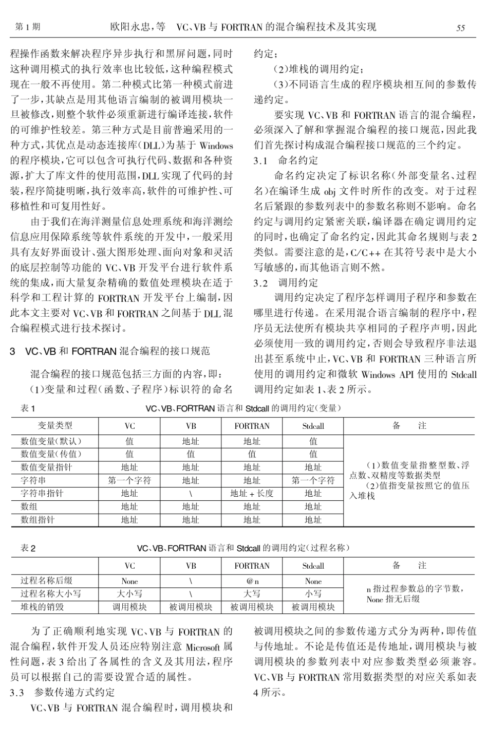 VC、VB与FORTRAN的混合编程技术及其实现_第2页