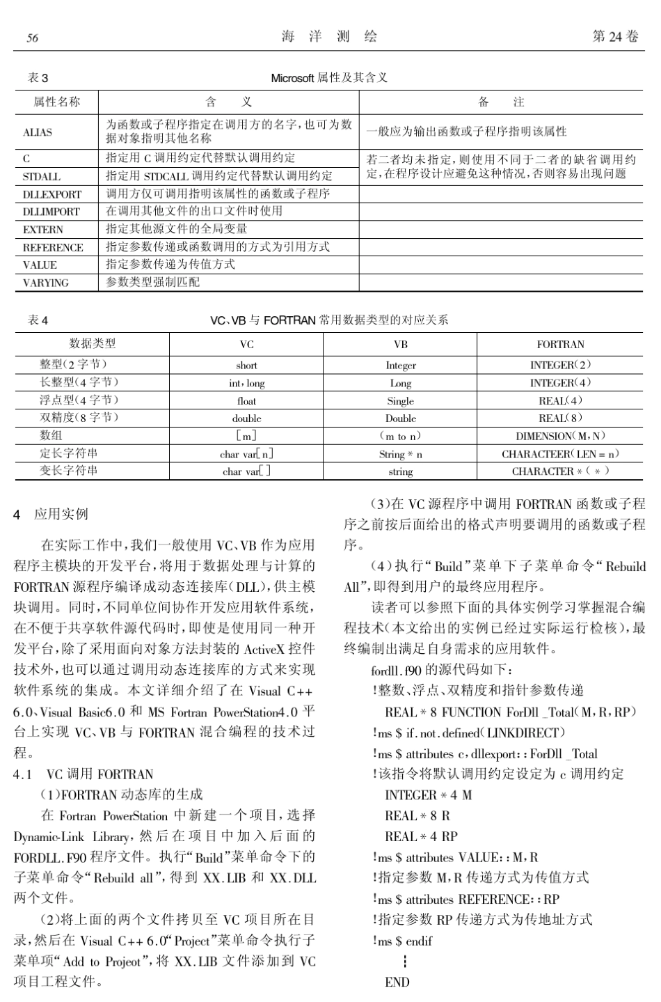 VC、VB与FORTRAN的混合编程技术及其实现_第3页