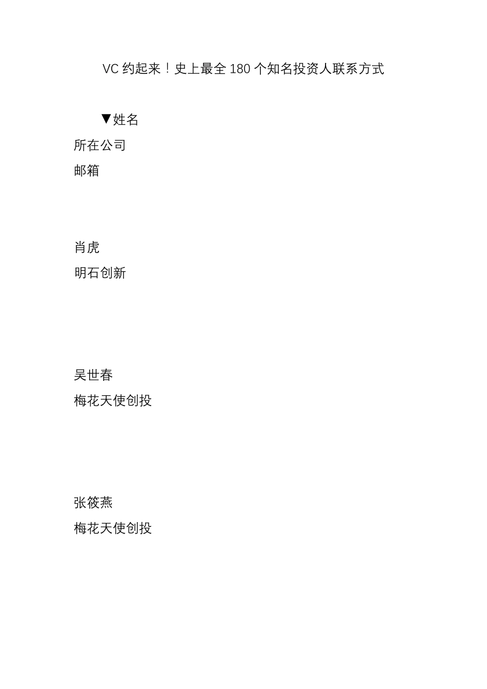 vc约起来史上最全180个知名投资人联系方式_第1页