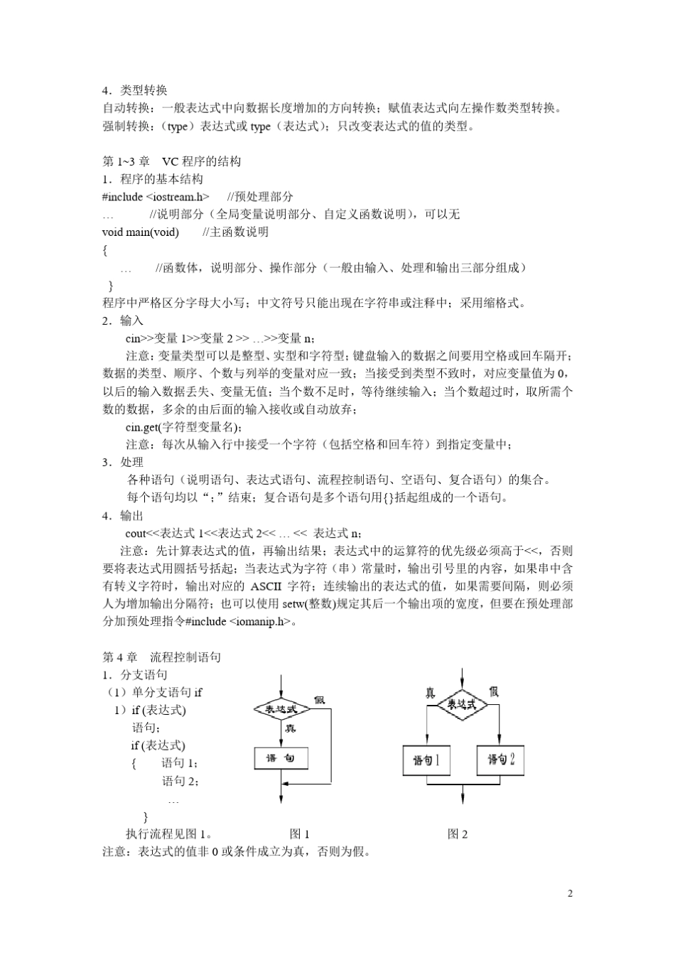 VC语法汇总_第2页