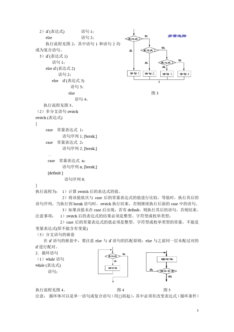 VC语法汇总_第3页