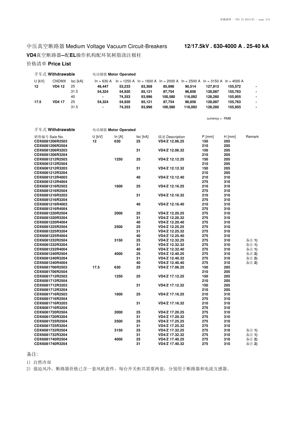 VD412断路器价格表(2014)_第3页