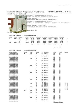 VD412断路器价格表(2014)