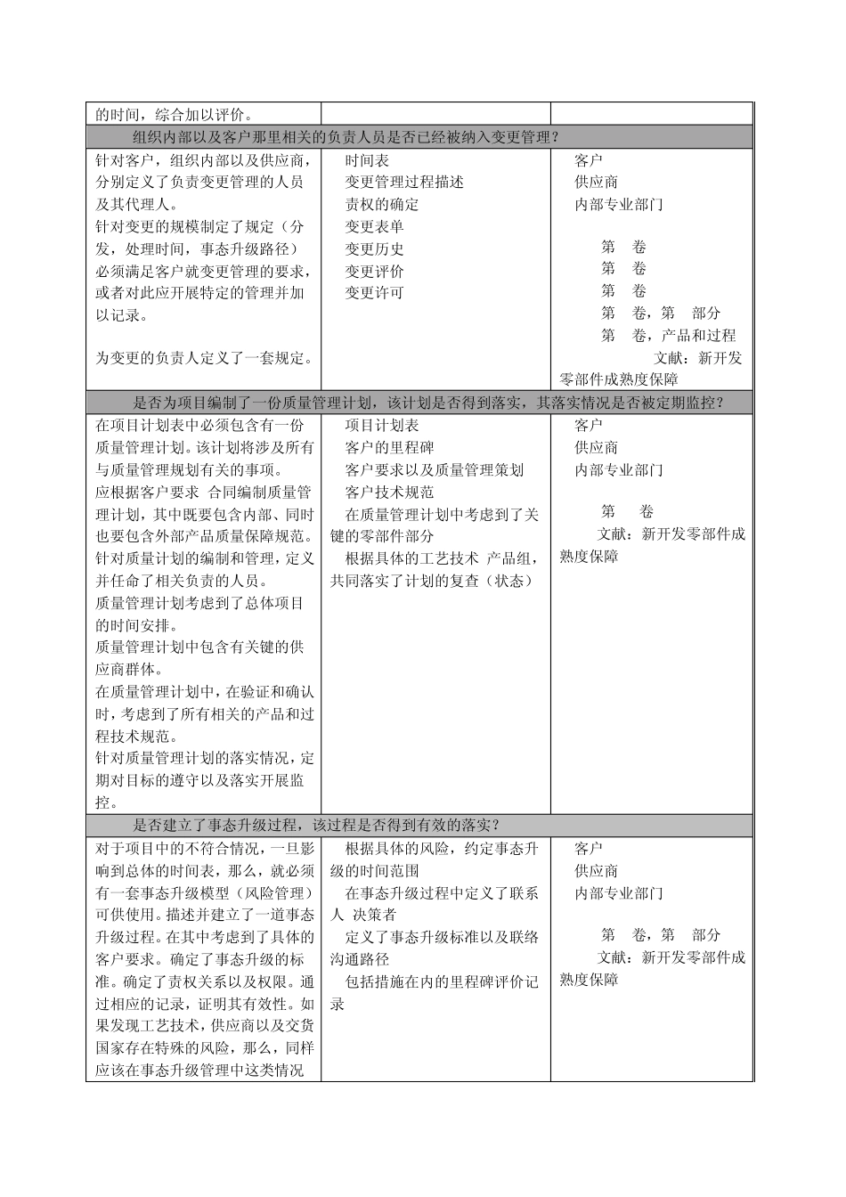 VDA6.3(2010版)要素_第3页