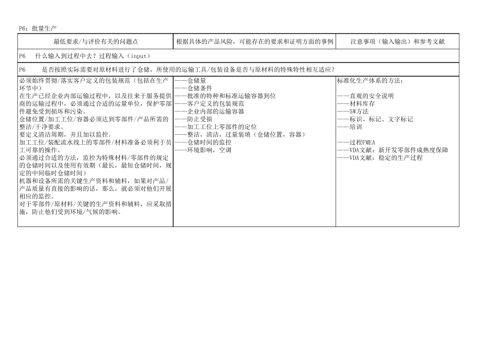 VDA6.32010中文版过程审核提问表解释全部_第3页