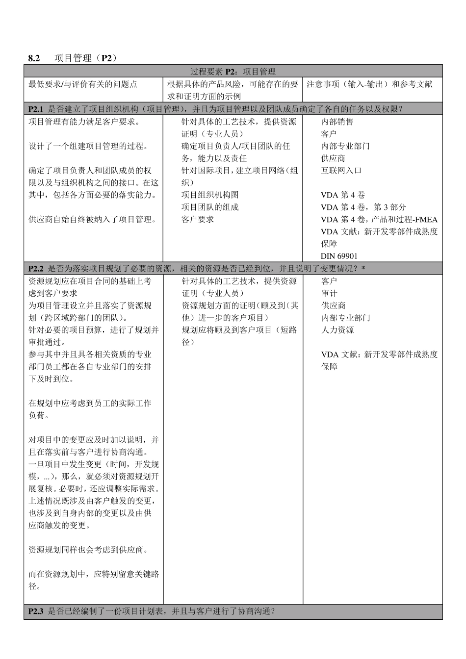 VDA6.32010版_第1页