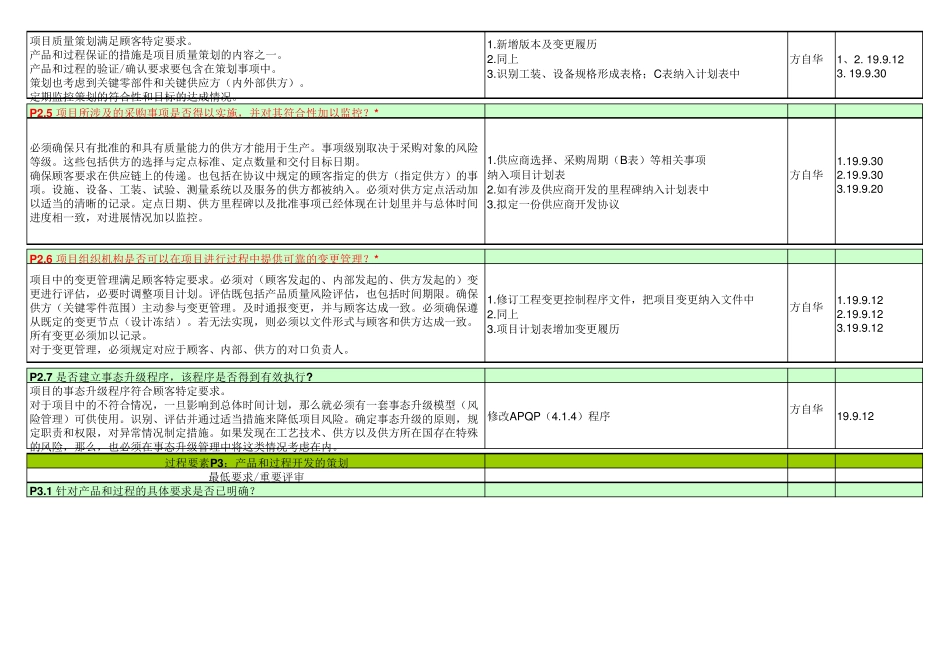 VDA6.32016P2P7要素部分_第2页