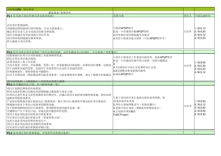 VDA6.32016P2P7要素部分