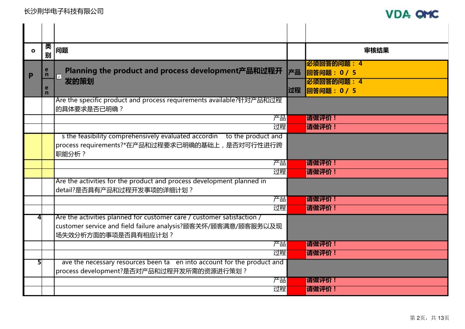 VDA6.32016新版过程审核报告中文版_第2页