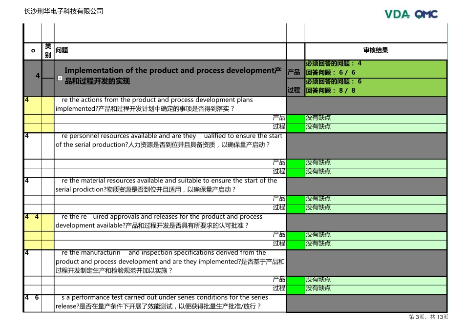 VDA6.32016新版过程审核报告中文版_第3页