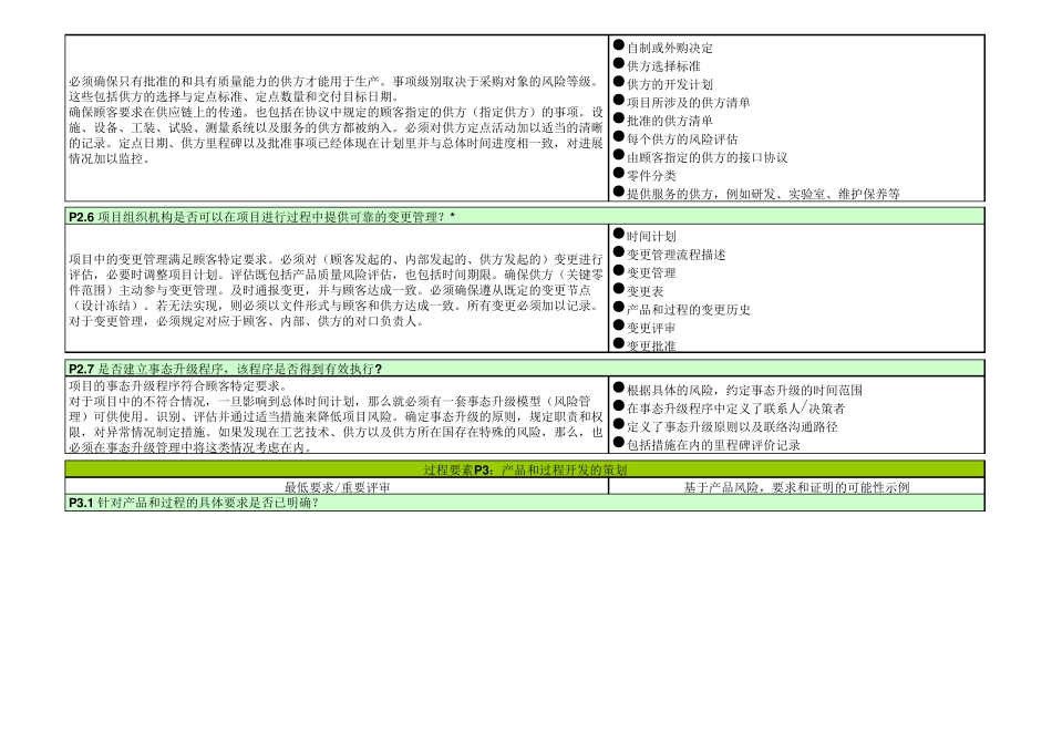 VDA6.3权威标准条款(QMC)_第2页