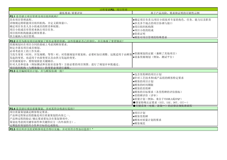 VDA6.3检查表2016版(评分矩阵+要素说明+评审提问表)_第1页