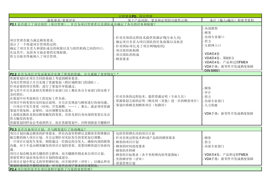 VDA6.3检查表2010版(评分矩阵+要素说明+评审提问表)_第1页