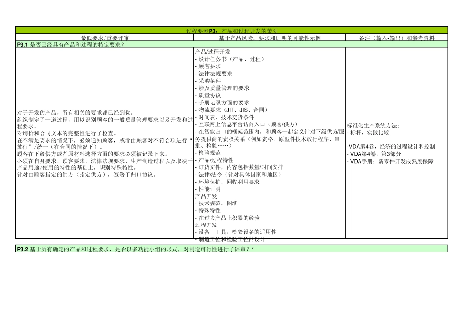 VDA6.3检查表2010版(评分矩阵+要素说明+评审提问表)_第3页