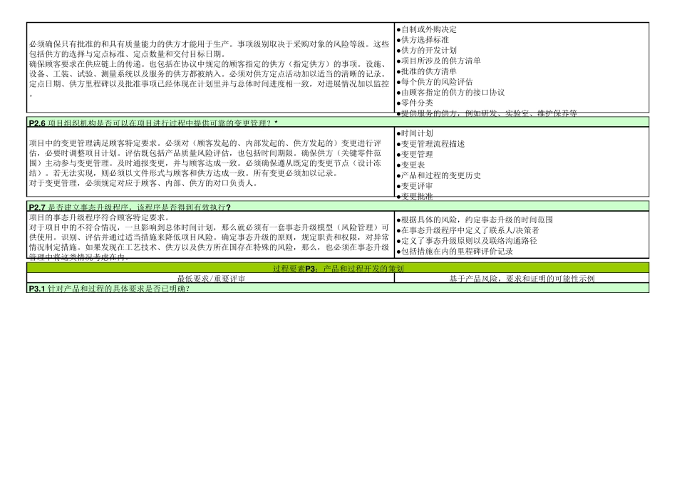 VDA6.3检查表2016版(评分矩阵+要素说明+评审提问表)编辑版_第2页