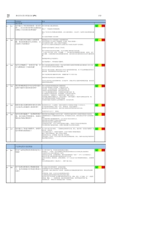 VDA6.3潜在供应商评审表2010版