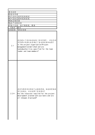 VDA6.3潜在供应商审核表格(戴姆勒)