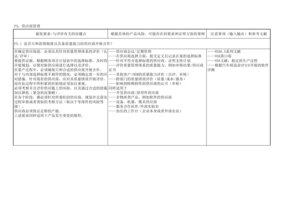 VDA6.3解释_第1页