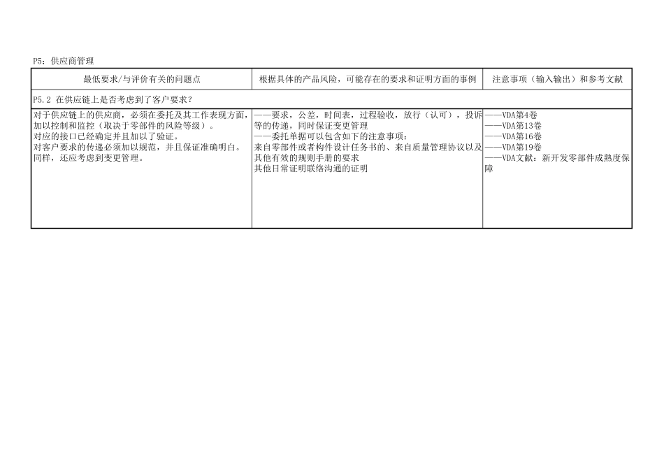 VDA6.3解释_第2页