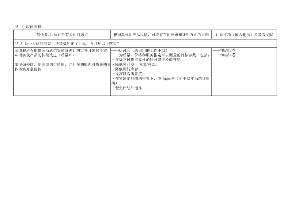 VDA6.3解释_第3页