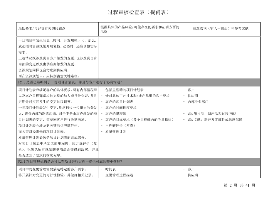 VDA6.3详细提问表_第2页