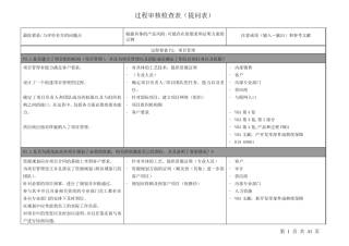 VDA6.3详细提问表