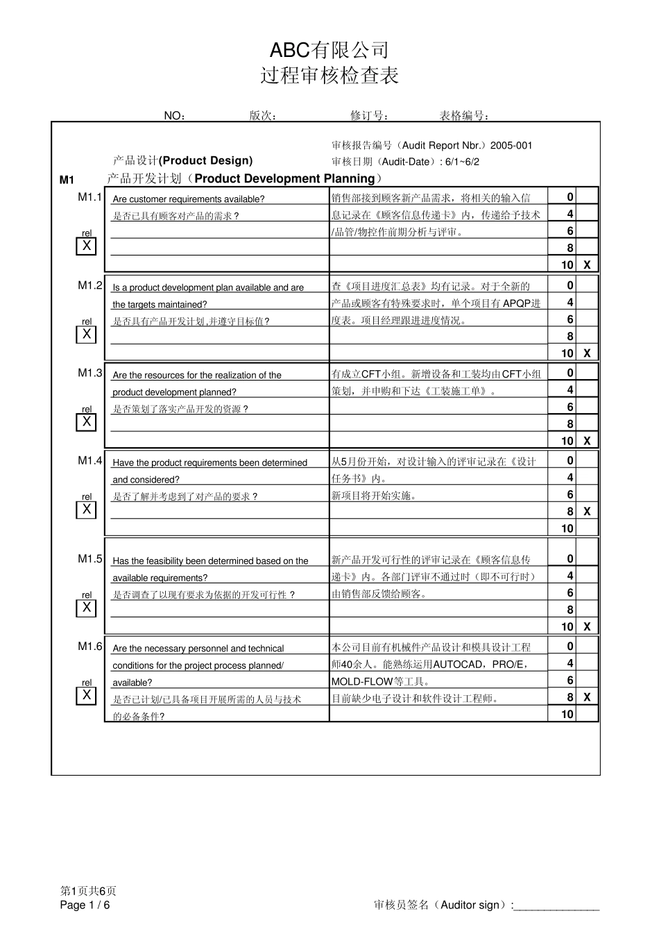 VDA6.3过程审核检查表(带示例_自动计算符合率)_第1页