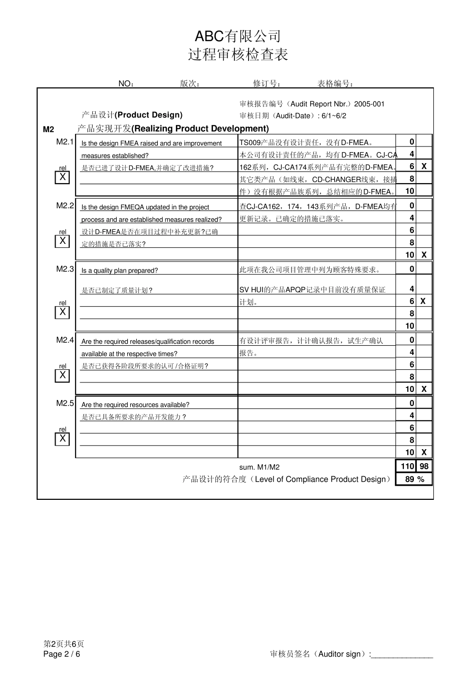 VDA6.3过程审核检查表(带示例_自动计算符合率)_第2页