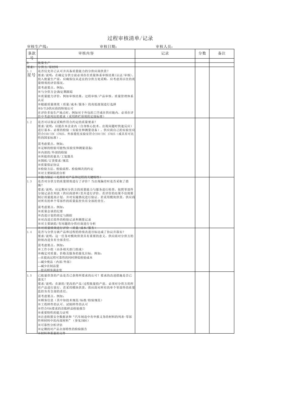 VDA6.3过程审核清单_第1页