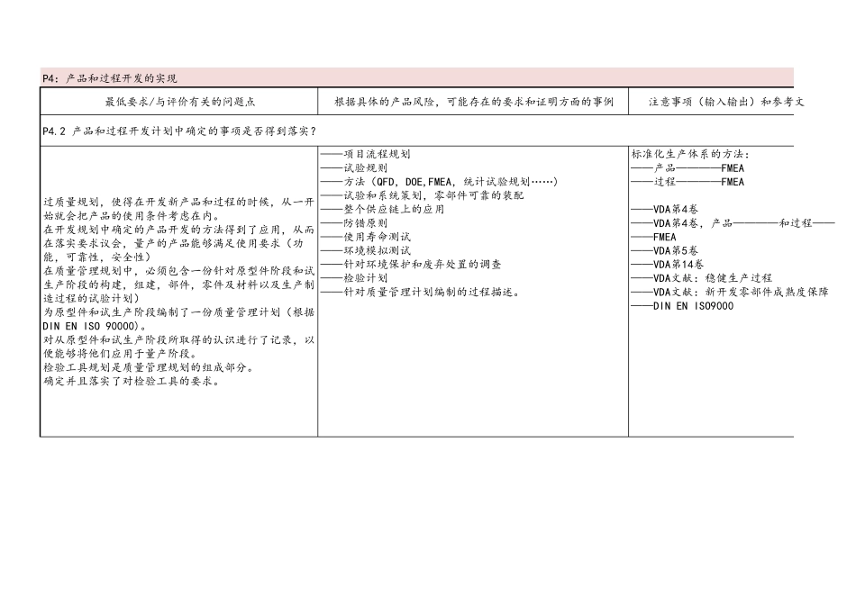 VDA6.3过程审核表中文版_第2页