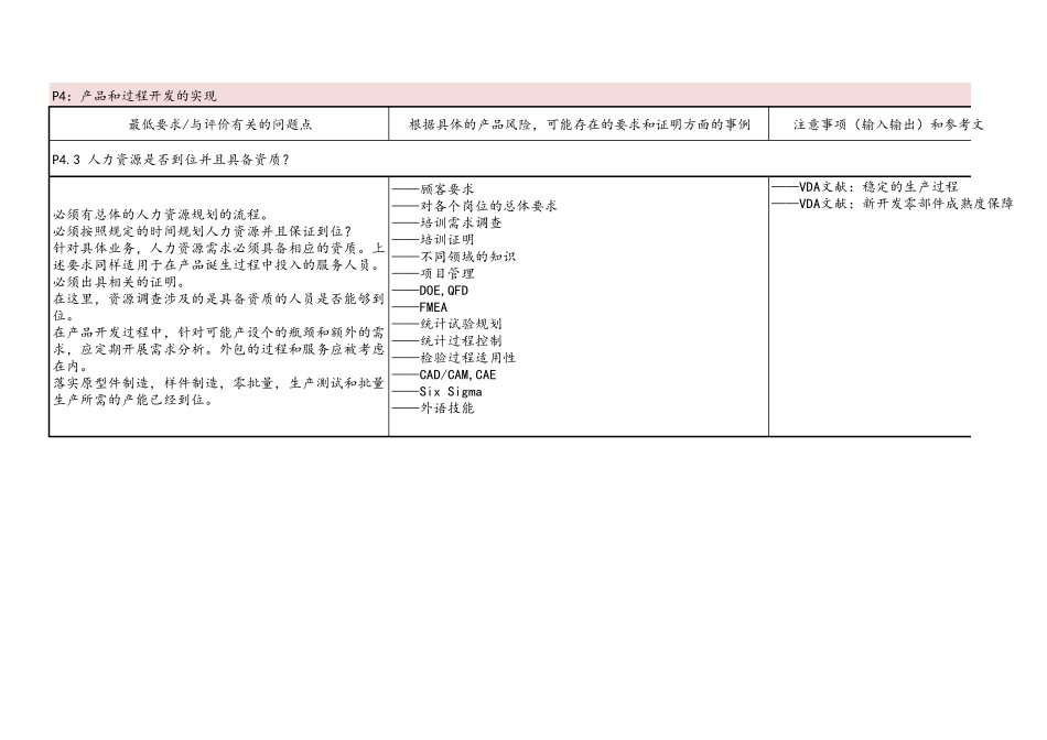 VDA6.3过程审核表中文版_第3页