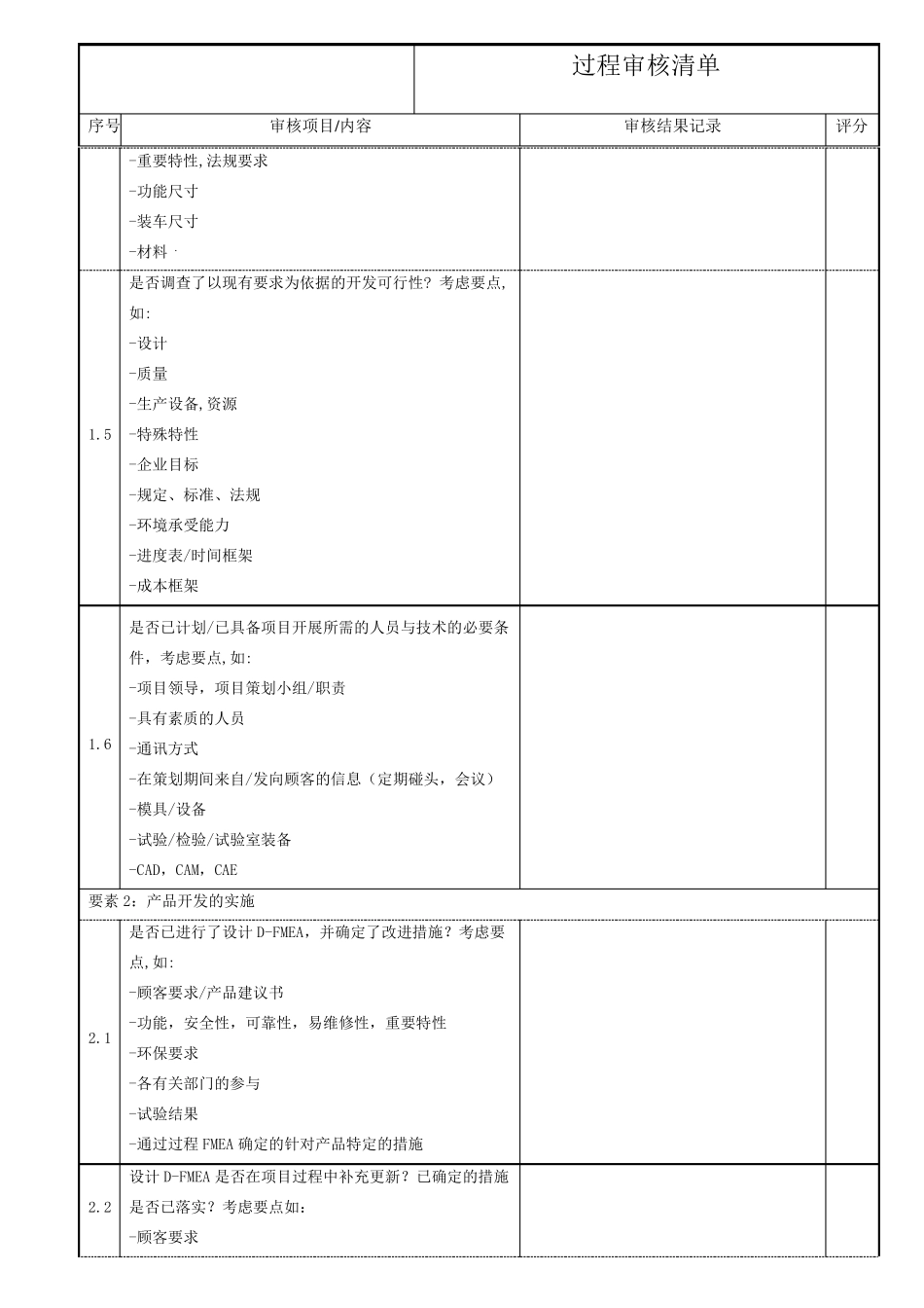 vda6.4过程审核清单_第2页