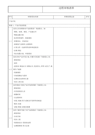 vda6.4过程审核清单