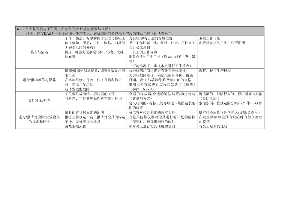 VDA63的要求与说明_第2页