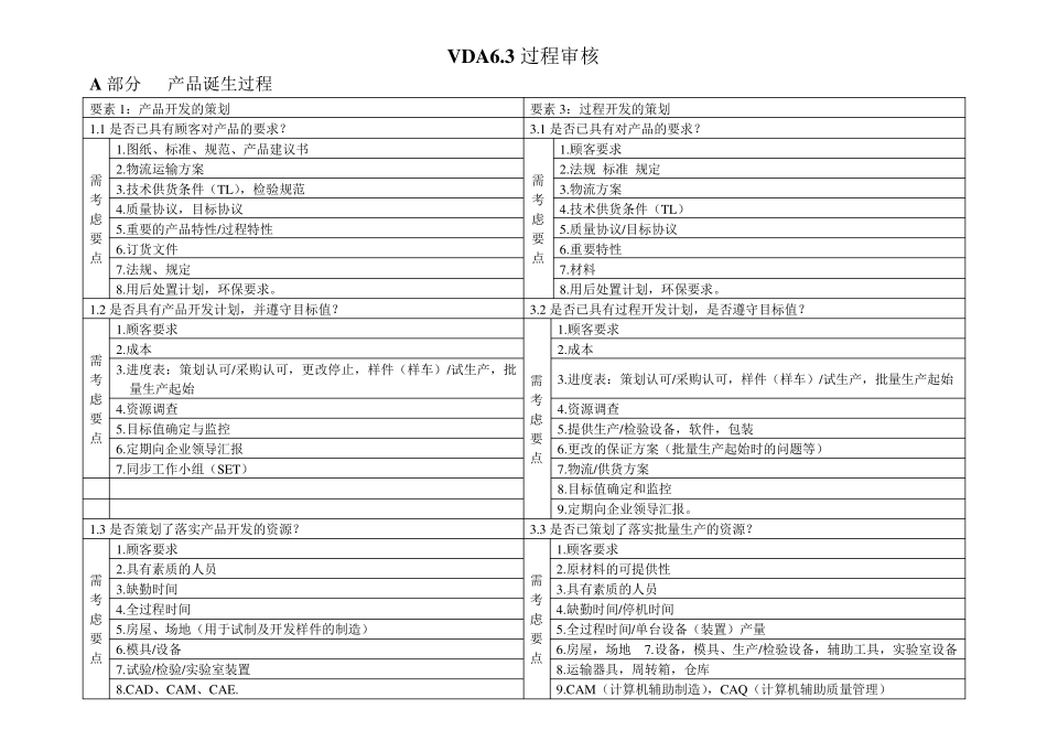 VDA63过程审核表_第1页