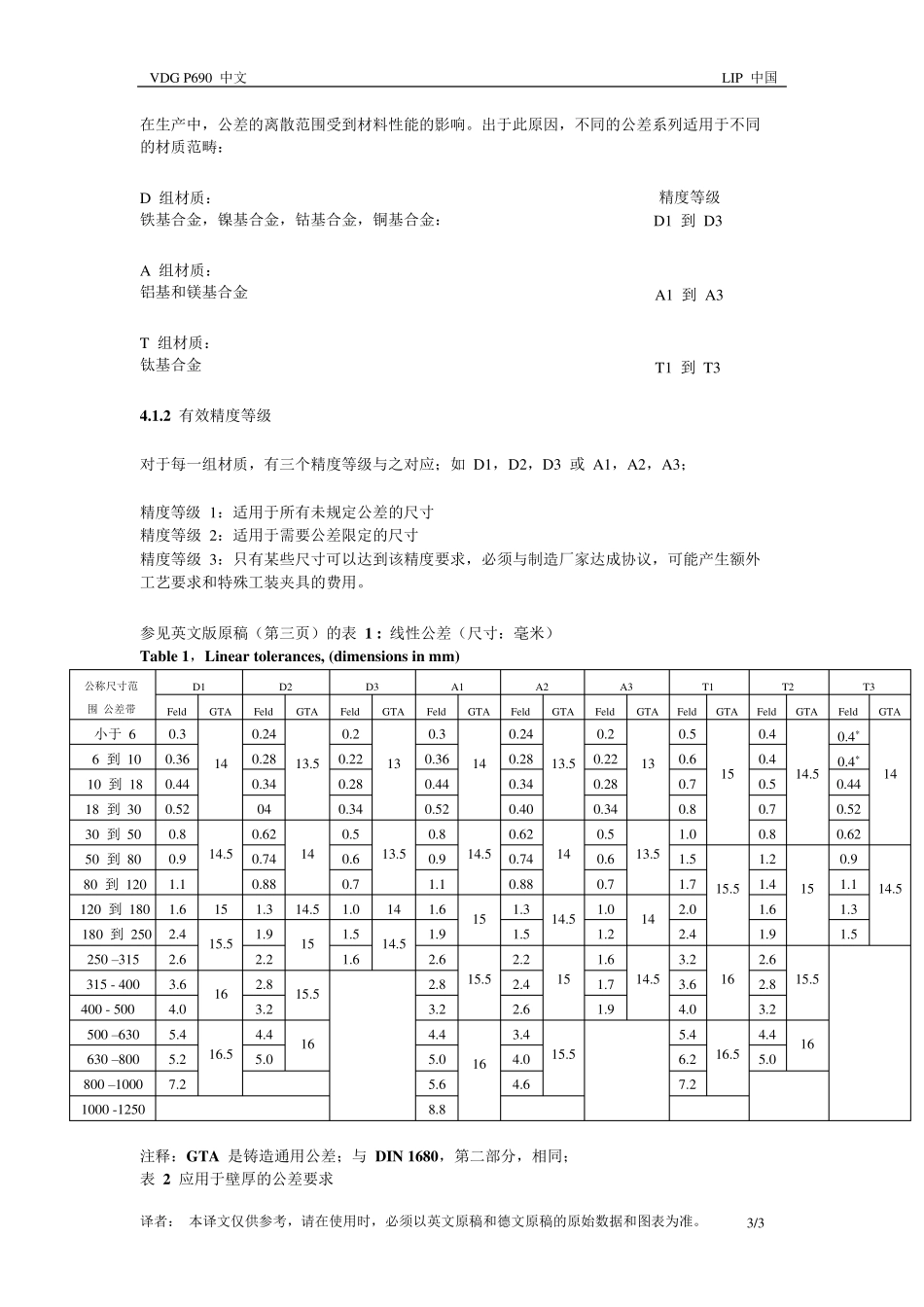 VDG德国熔模铸件线性尺寸公差标准VDGP690_第3页